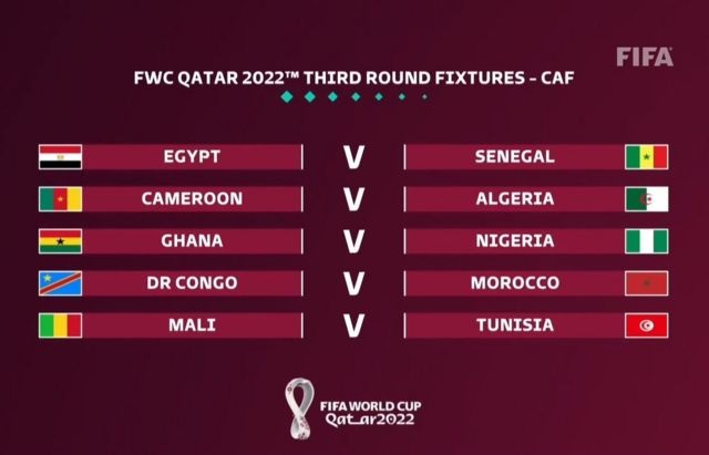 Full pairings of teams in final round of African Qualifiers for 2022 Qatar